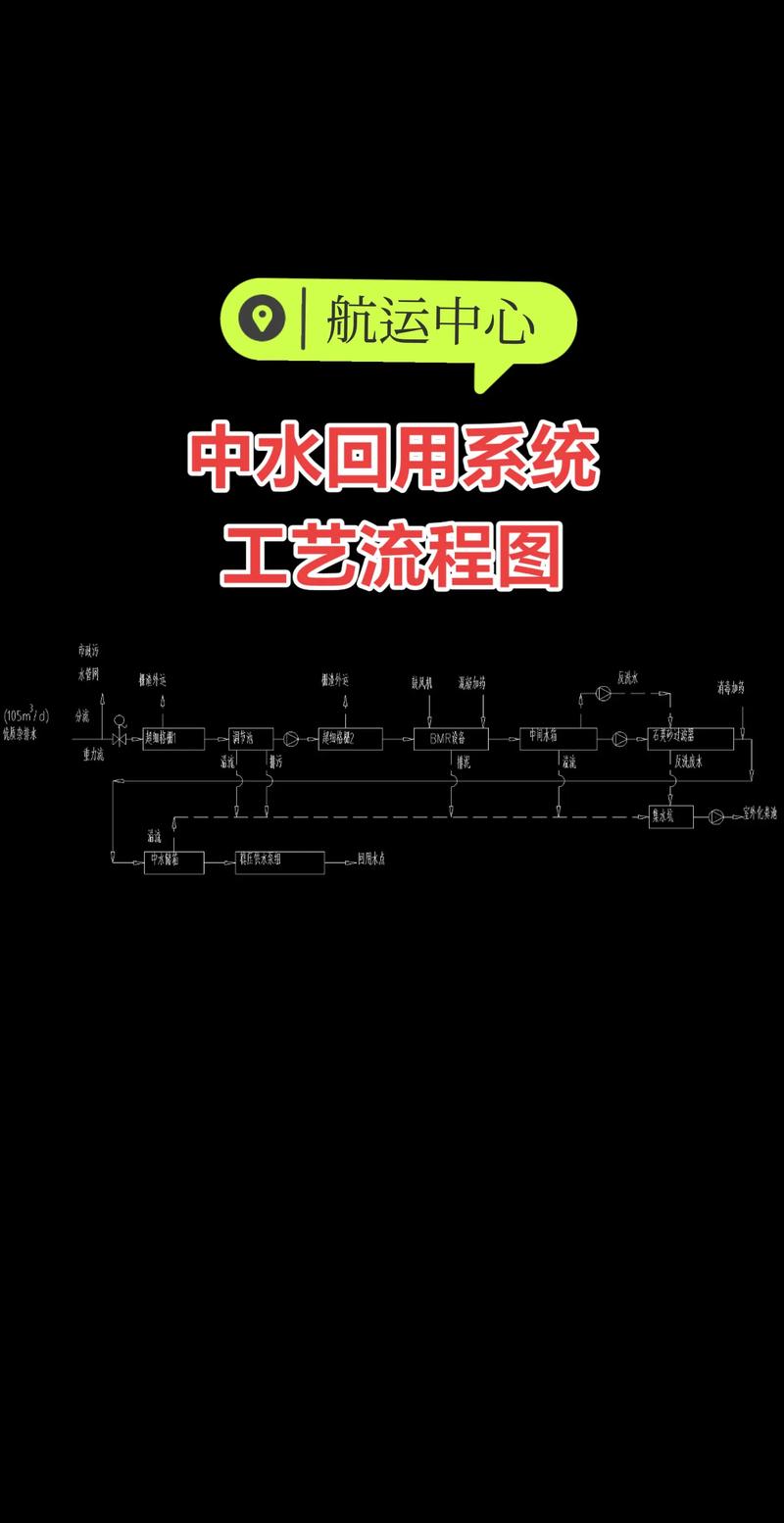 太原水处理设备选购常见问答指南